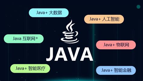 Java开发的发展方向有哪些？_达内Java培训机构