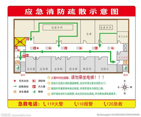 【停课不停学】上浦幼儿园幼儿绘制“家庭消防逃生路线图”_孩子