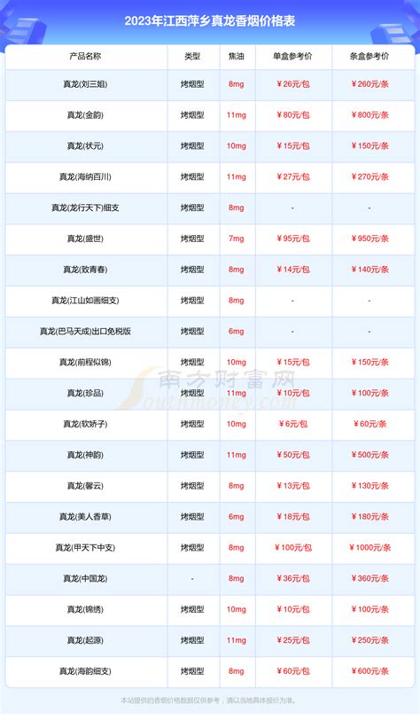萍乡最低工资标准2024年多少钱一个月