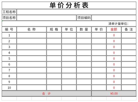 单价分析表免费下载-单价分析表表格excel格式下载-华军软件园