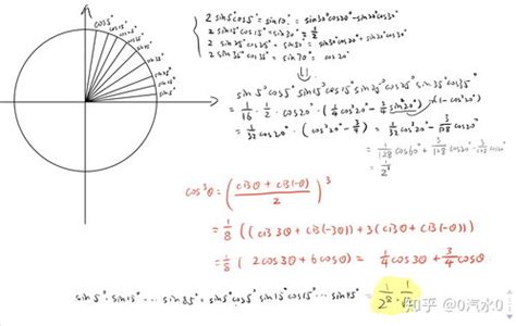 数学基础2：线性回归&最小二乘法 - 知乎
