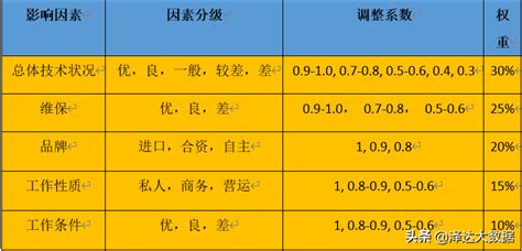 常用的几种成本核算方式 - 知乎