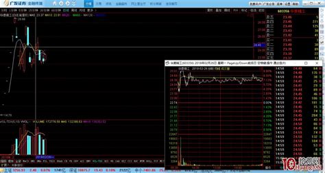 其实前面4个涨停板都是出货 从1.42元，建仓吸筹几个月，后面接利好涨停板拉高出货，冲高到4.84元涨幅3倍多新手以为4.84元那天涨停出货 ...