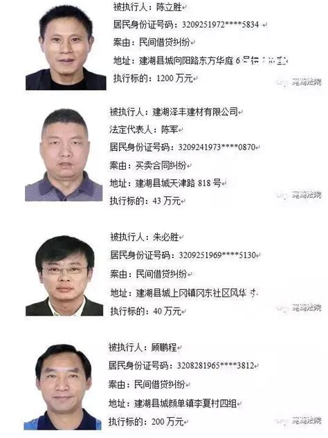 中国发布最新“老赖”名单，中国第一赖就在温哥华|界面新闻 · JMedia