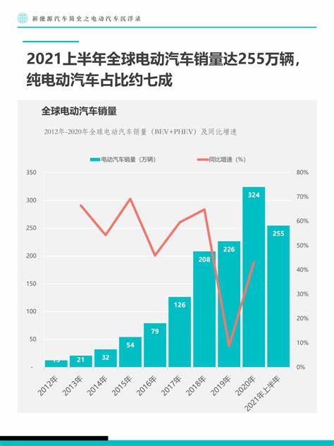 外面温度40度车内温度