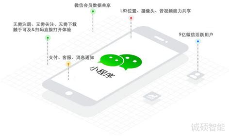app推广海报-源文件