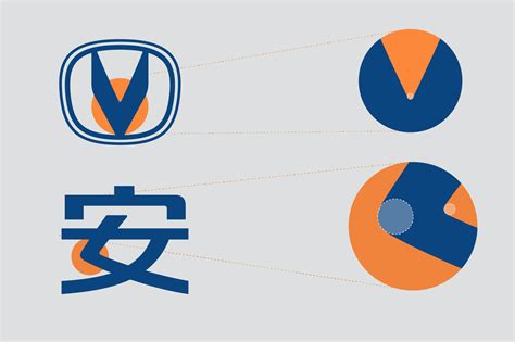 长安汽车品牌字体——长安引力体正式发布_方正字库-站酷ZCOOL