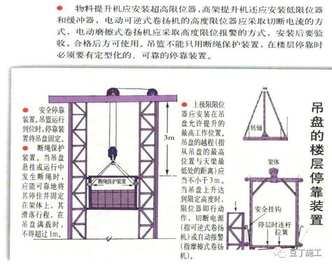 博尔塔拉SC200/200施工升降机-鹤山市建筑机械厂有限公司