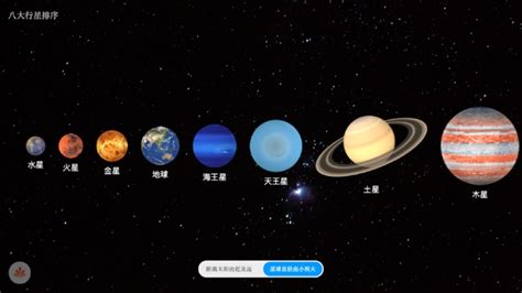 太阳系八大行星运行模拟动画