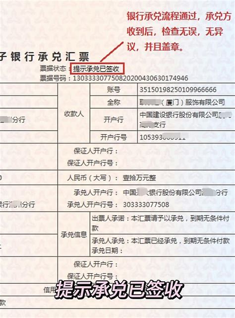 关于电子商业汇票出票有何规定