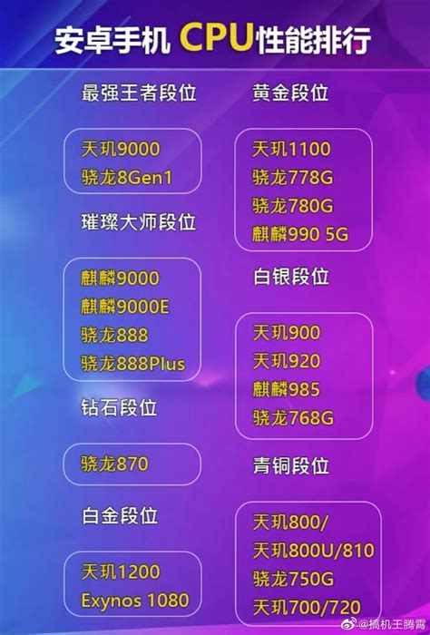2019全国手机排行榜_2019安卓手机助手排行榜Top10_中国排行网
