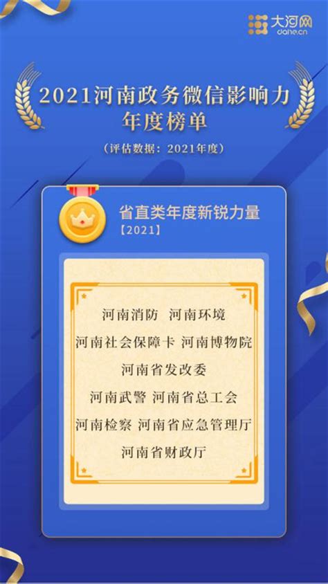 河南博物院微信公众号入选“2021河南政务微信影响力年度榜单”