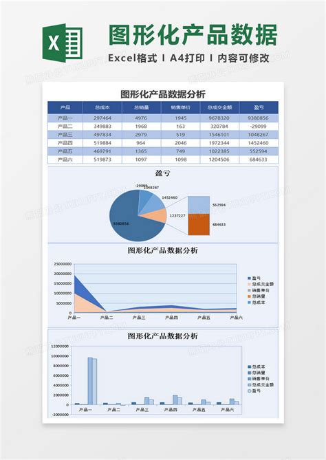 数据可视化图表|平面|信息图表|DREAM_Liu - 原创作品 - 站酷 (ZCOOL)