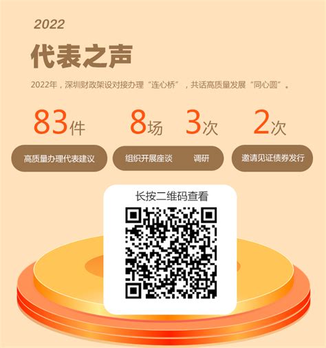 2023深圳财政预算报告解读-深圳市财政局