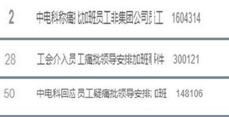 员工加班工资计算基数：是最低工资还是应得工资，是约定还是法定？