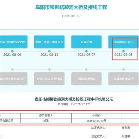 阜阳经贸旅游学校（颍泉技工学校）简介-学校简介-阜阳经贸旅游学校（颍泉技工学校）