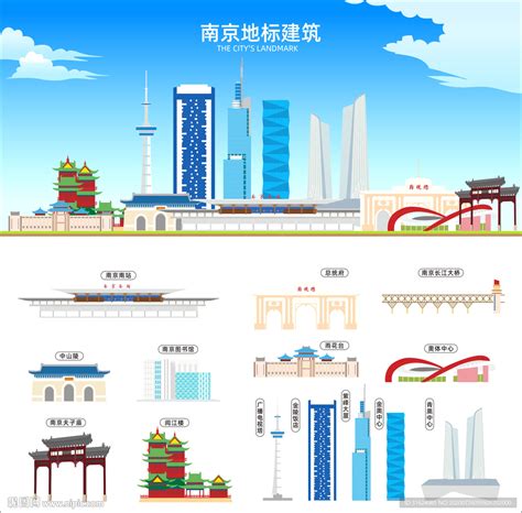 南京地标建筑设计图__展板模板_广告设计_设计图库_昵图网nipic.com