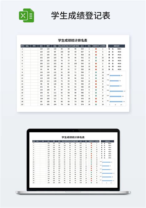 学生成绩统计排名表模板_教育培训Excel模板下载-蓝山办公