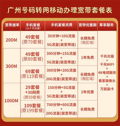 移动套餐资费一览表2022 中国移动主要套餐详情介绍-唐木木博客
