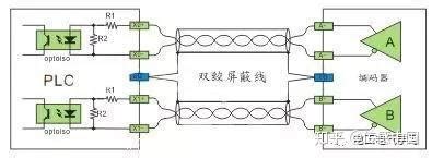 拉线位移传感器连接plc程序(位移传感器怎么和plc使用)-同心智造网
