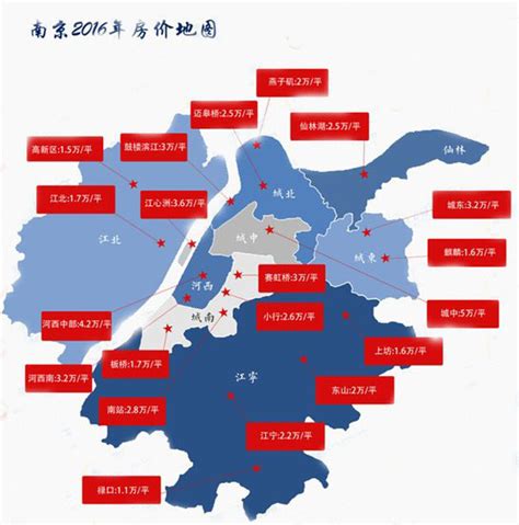 南京新房价地图 南京人买房都看它 - 房天下买房知识