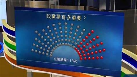 台湾政党票有多重要？专家：票数达标将发放政党补助款_凤凰网视频_凤凰网