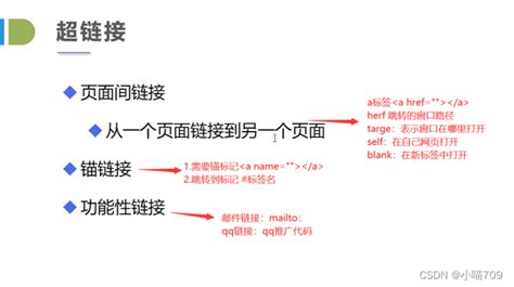 前端开发必学第一阶段——HTML-CSDN博客