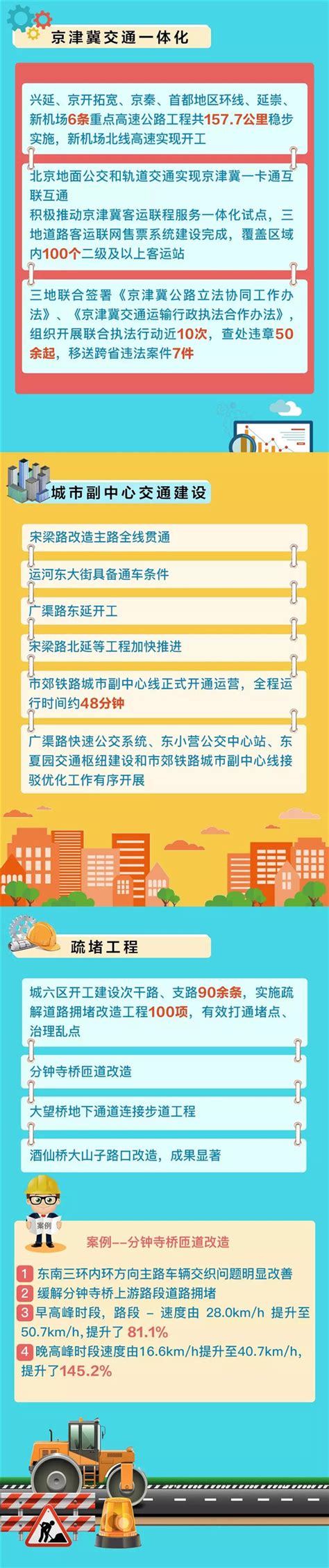 北京地铁线路图2019_北京地铁线路图高清版 - 随意云