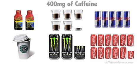 长期喝速溶咖啡不是咖啡因超标而是它，一定得注意了 | 咖啡奥秘