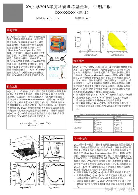 CAD制图中A2加长图框，如何设置打印输出？ - 广州谨森设计有限公司