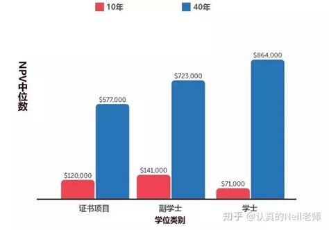 2018辽宁省最有钱的10个人，孙喜双280亿成首富，你认识他吗？