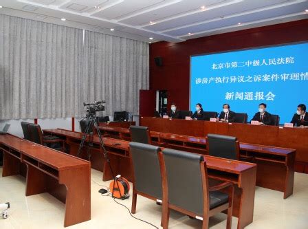 二中院通报涉房产执行异议之诉案件审理情况-北京法院网