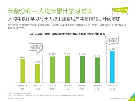 2021年中国职业教育投资机遇分析：在线教育市场规模保持增长|中国在线教育|职业教育_新浪新闻