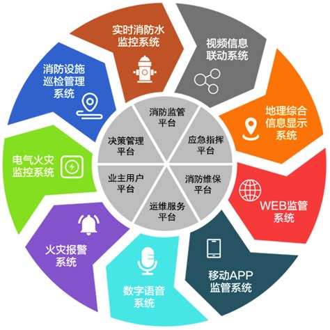 世界人工智能大会在即，探秘中国最火的人工智能平台“昇腾”的生态进展-人工智能-人工智能-至顶网