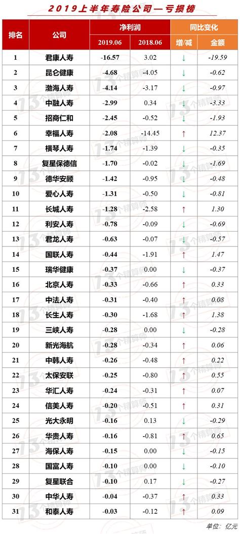 中国烟草企业排名2017_中国烟草企业排行榜 - 随意云