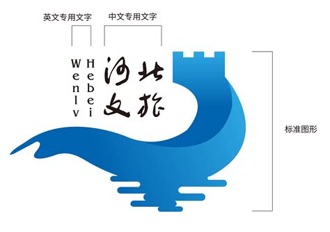 文旅logo设计_奶糖心-站酷ZCOOL
