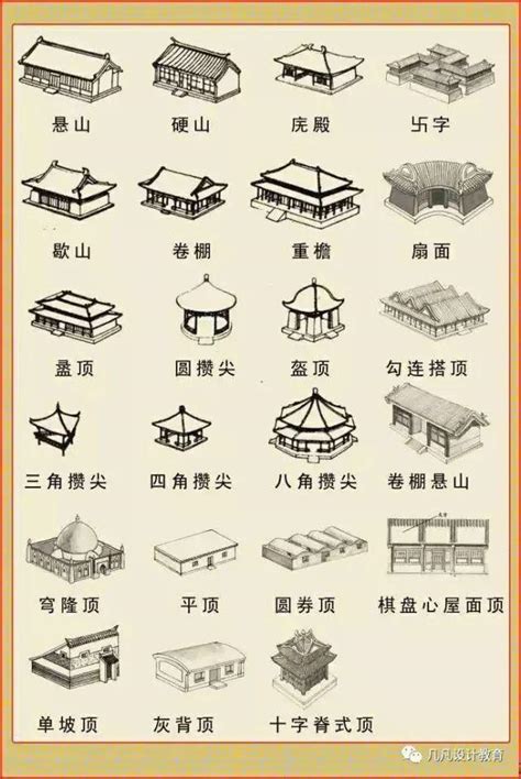 中国古建筑结构剖面图示…