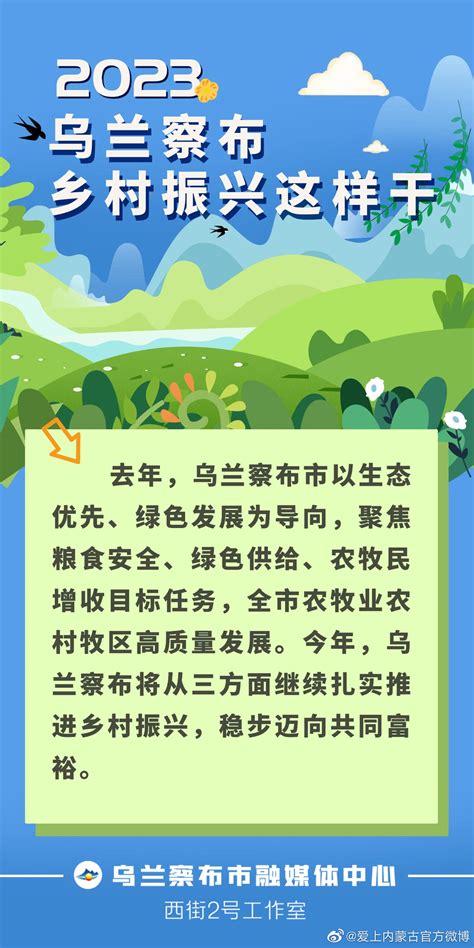 2022年上半年乌兰察布市GDP达到438.9亿元，同比增长4.4%_乌兰察布GDP_聚汇数据