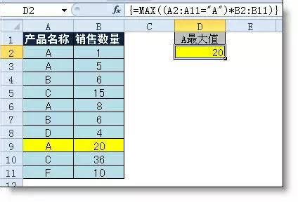 Excel中计算最值的几个函数与公式！ – Office自学网