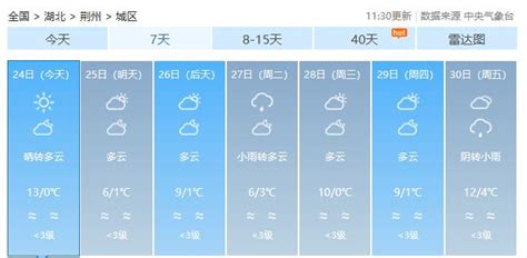 降温+降雨！新一轮冷空气来袭，惠州接下来一周天气……__凤凰网