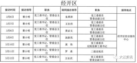 芜湖市党政领导接访公示_澎湃号·媒体_澎湃新闻-The Paper