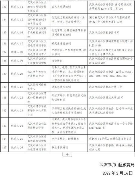 2020汉中西乡事业单位职位表（教师岗）_陕西事业单位考试网_华图教育