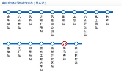 南京地铁S8号线线路图2019 南京地铁线路图最新_查查吧