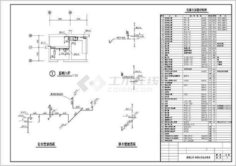 水电工书籍全彩图版图解家装水电工设计施工安装教程初级零基础自学从入门到精通家装电工接线电路图教材家电维修技术宝典知识资料_虎窝淘