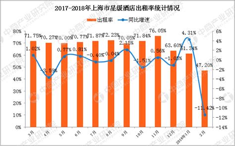 商圈数据分析：2020年4月中国北京商铺租金为8.78元/日/平方__财经头条