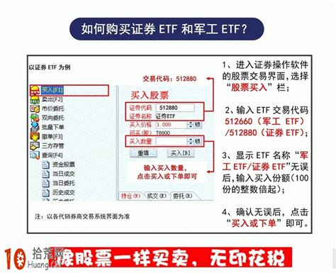 图解如何购买证券ETF（512880）和军工ETF（512660）-拾荒网_专注股票涨停板打板技术技巧进阶的炒股知识学习网