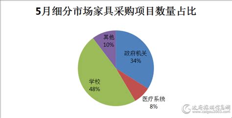 沈阳有二台子 三台子 四台子，还有头台子吗?|烽火台|台子|遗址_新浪新闻