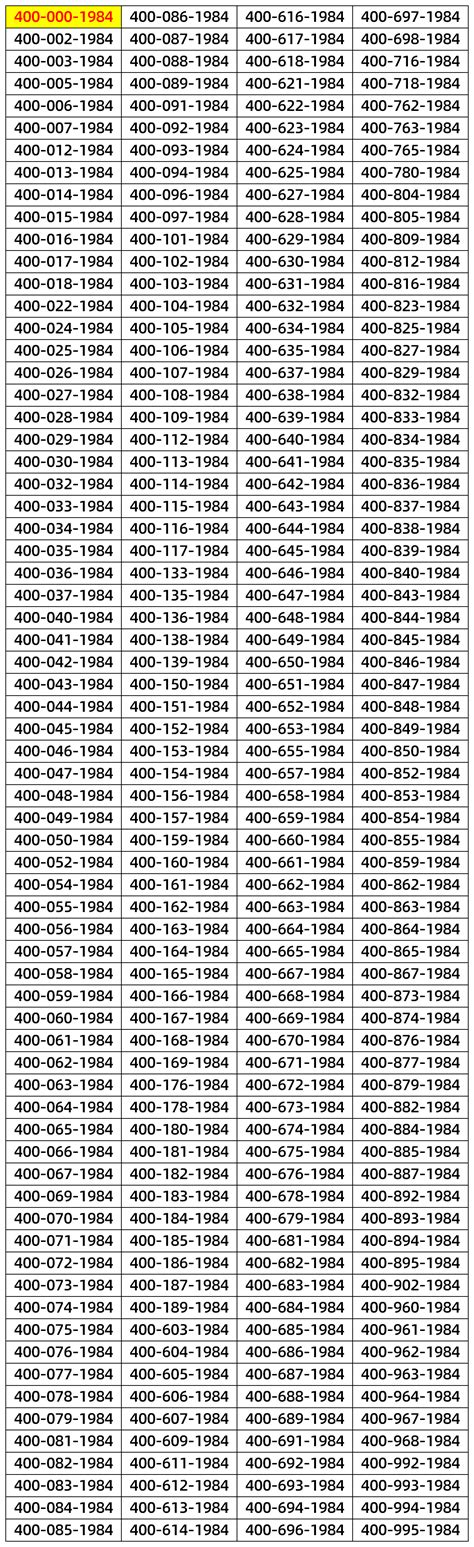 1984年份结尾400电话 - 唐山商标注册_唐山商标转让_唐山商标代理变更机构_唐山网站建设_唐山400电话办理