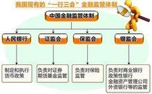 中国的金融管理体制和金融市场体系介绍： 六、统一金融市场体系之一货币市场