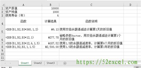 我爱Excel网-Excel中DDB函数用法及模板